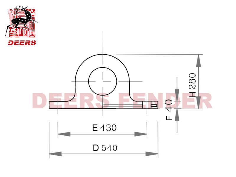 Defensa GD Especificação (1)
